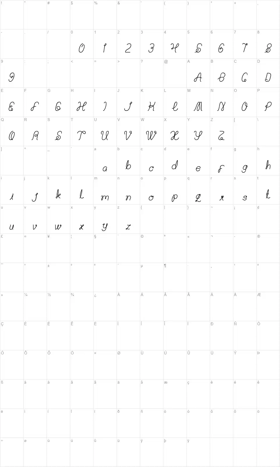 Billy Jean Stylefont character map