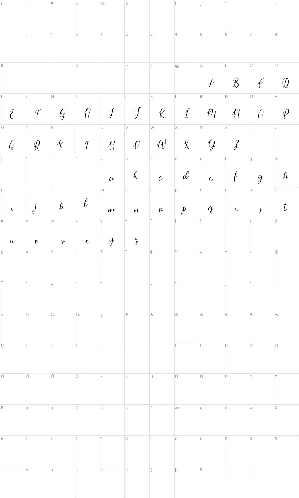 Bimflyfont character map