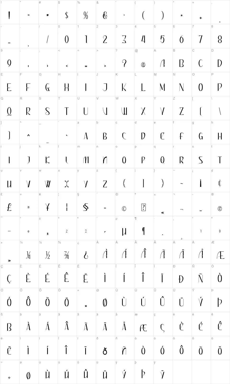 Biodiversityfont character map