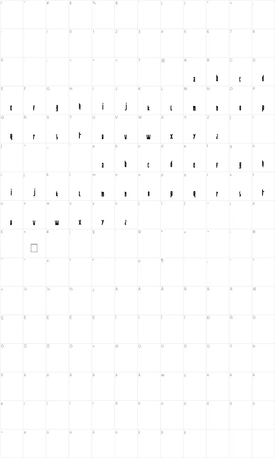 Biohazardfont character map