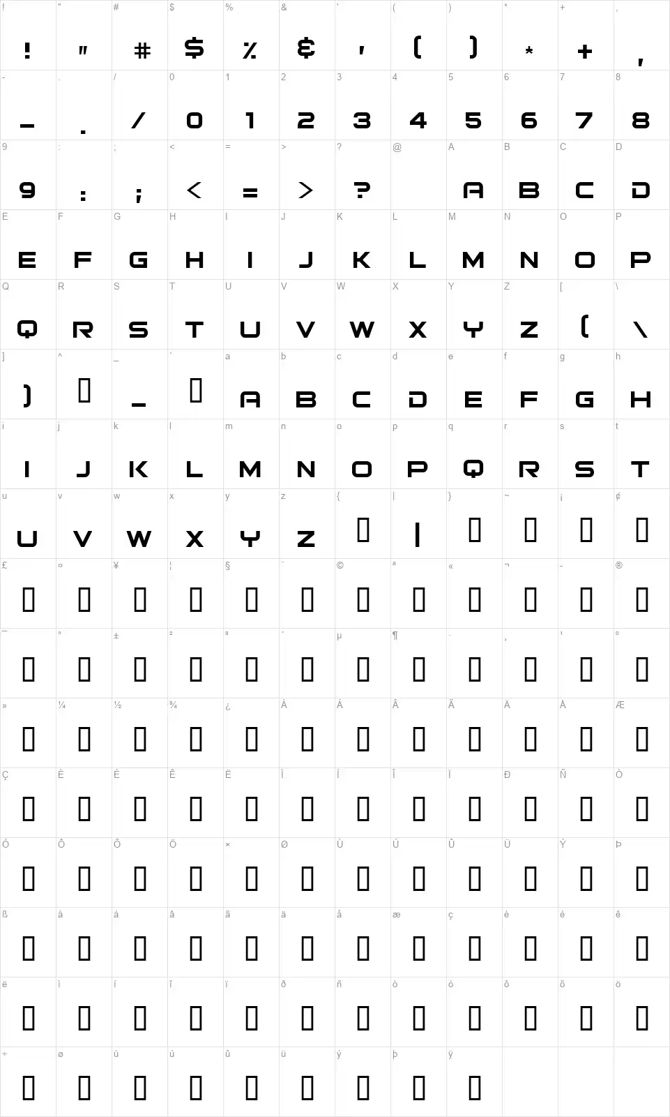 Bitsumishifont character map