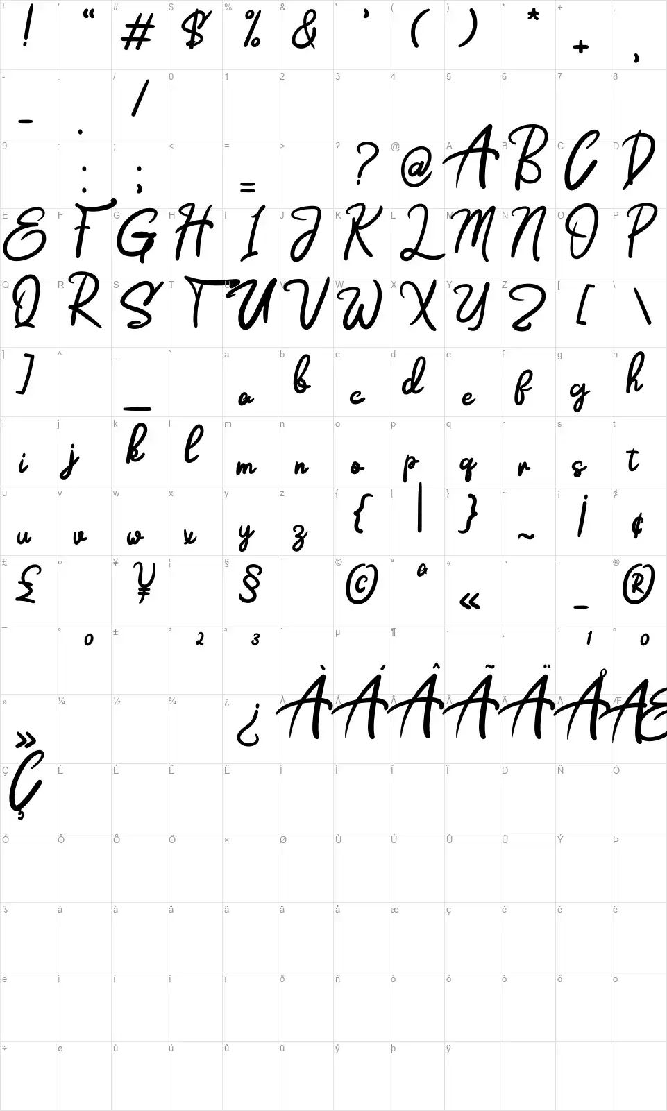Bittermoonfont character map