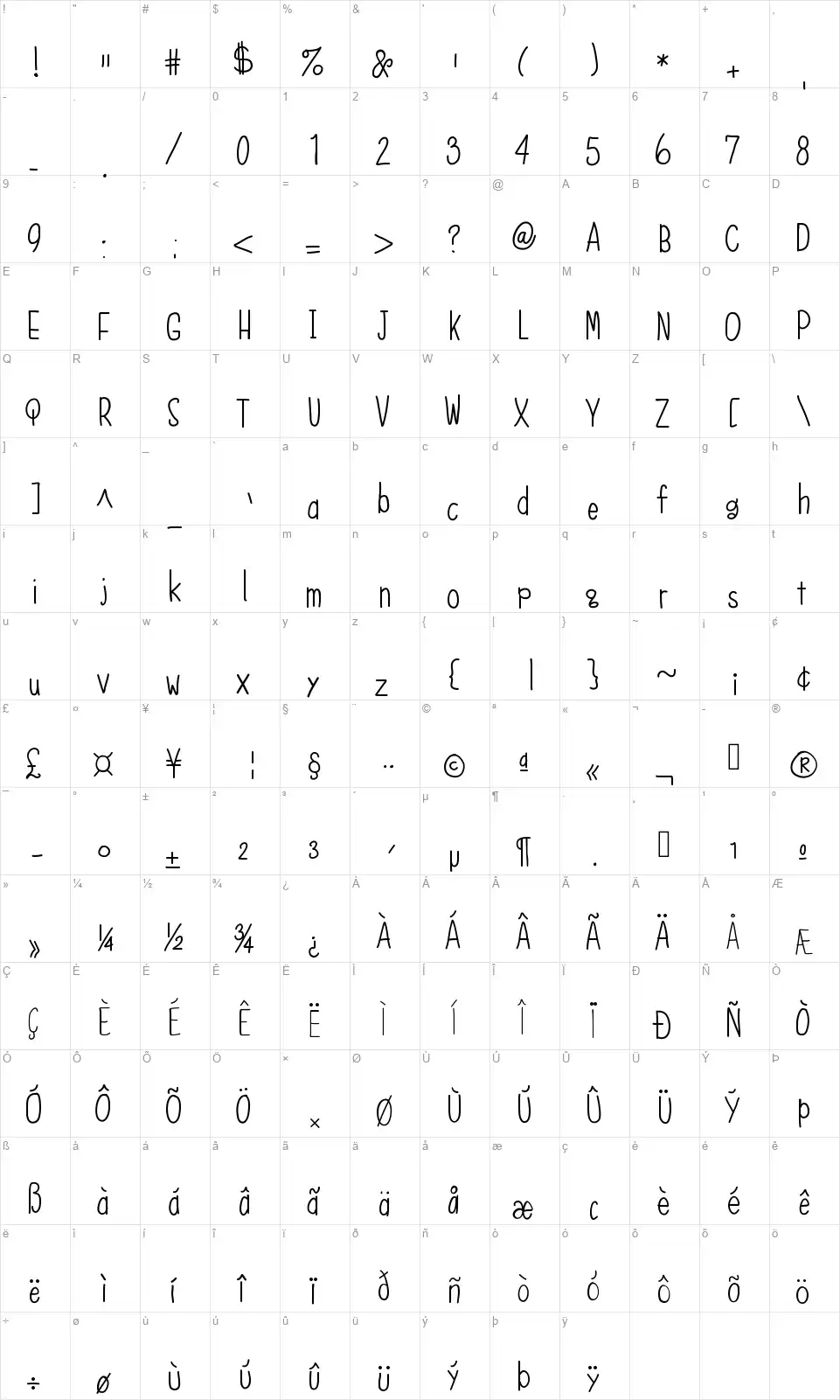 Bkobiiifont character map