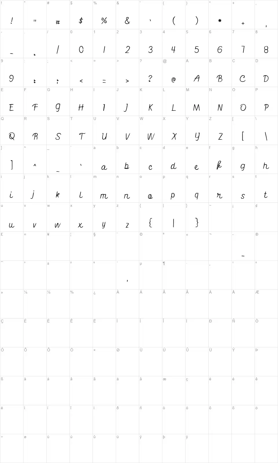 Blackartfont character map