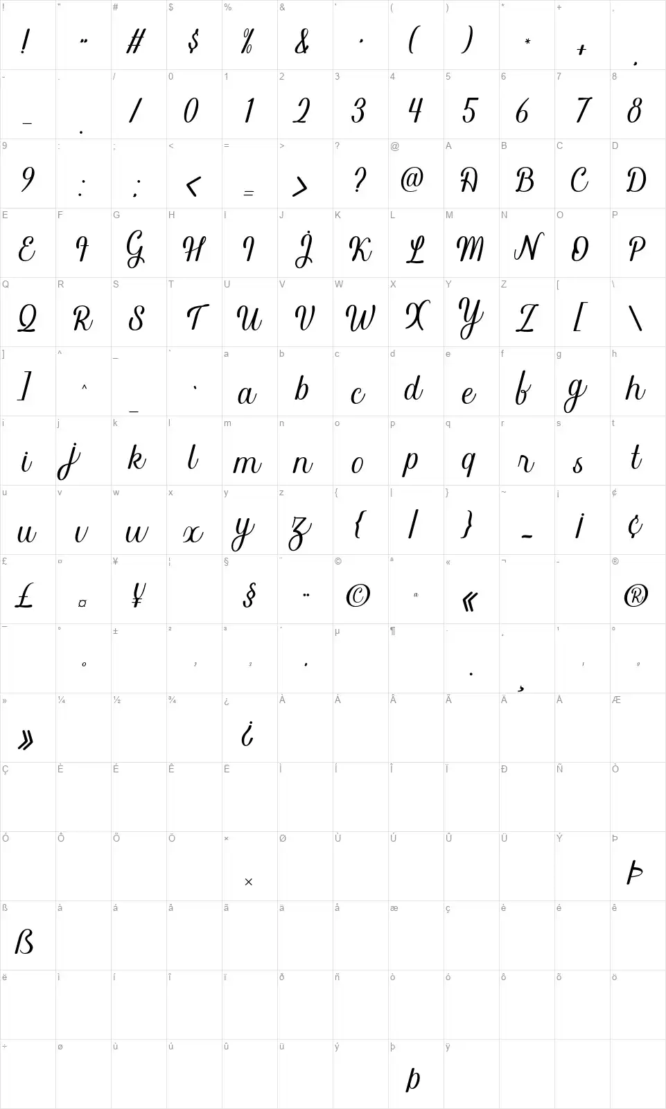 Blackinefont character map