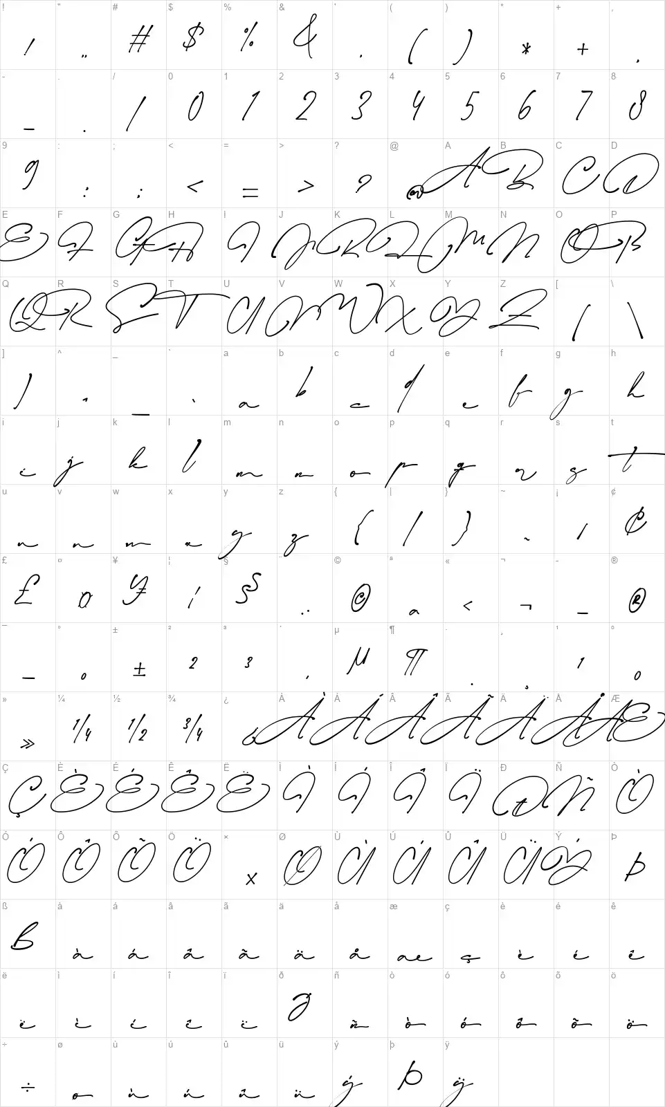 Blackstandfont character map