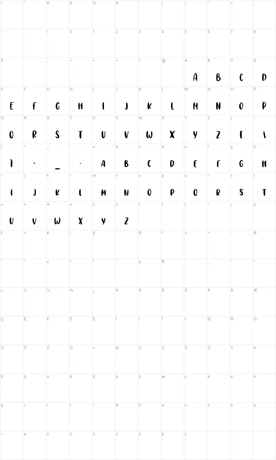 Blakecatsfont character map