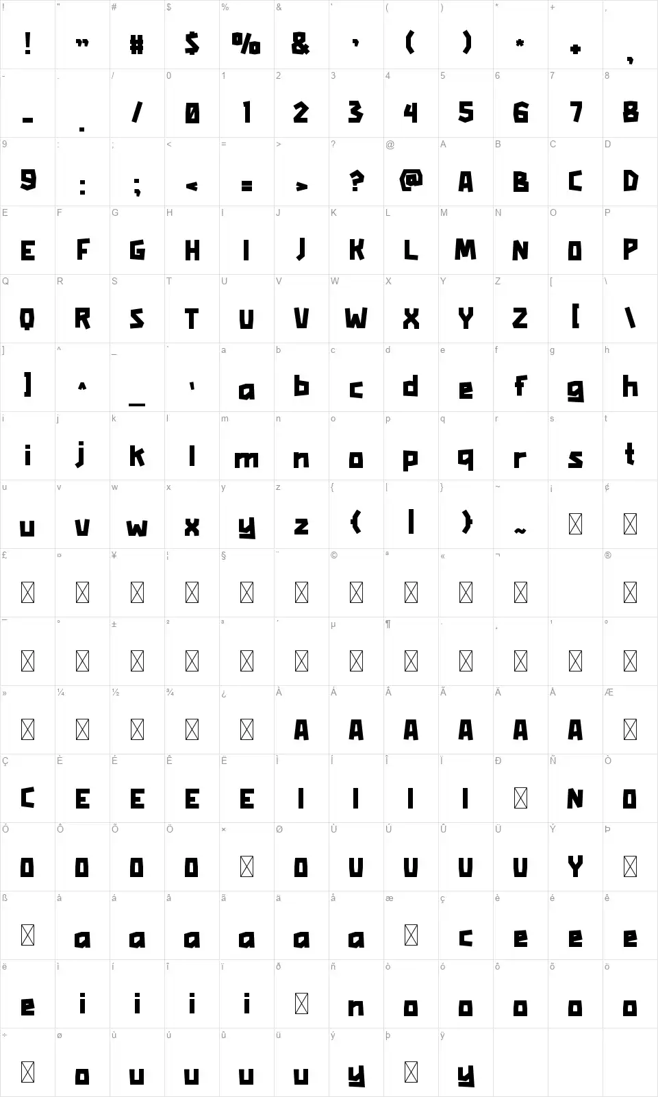 Blazterfont character map