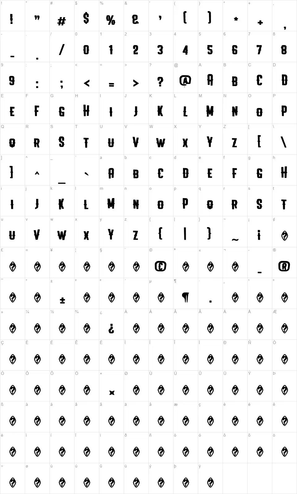 Blink Kissfont character map