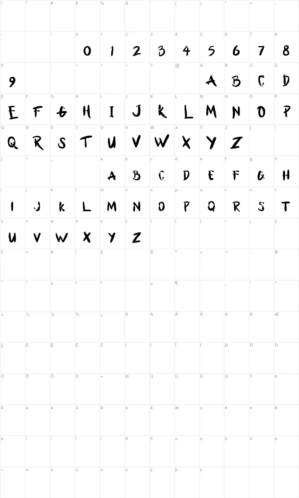 Bllody Rainanfont character map