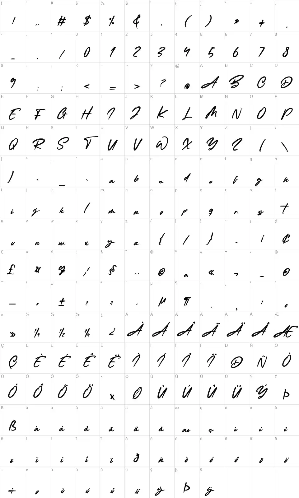Blluebongfont character map