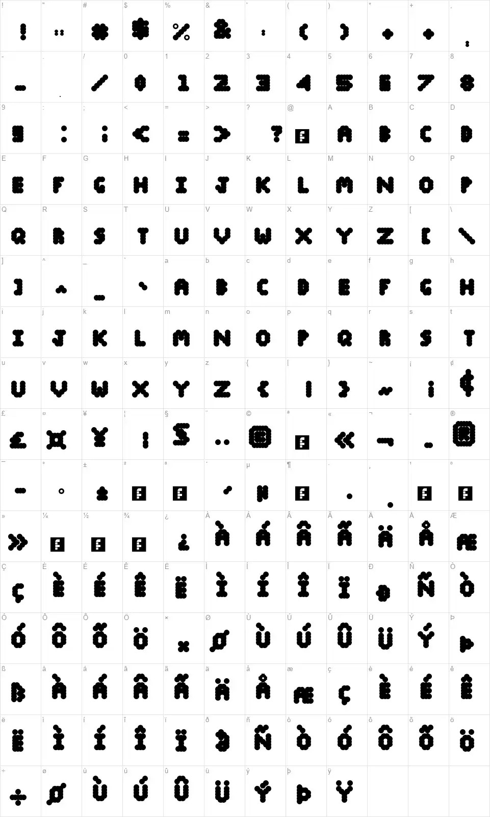 Blobifyfont character map