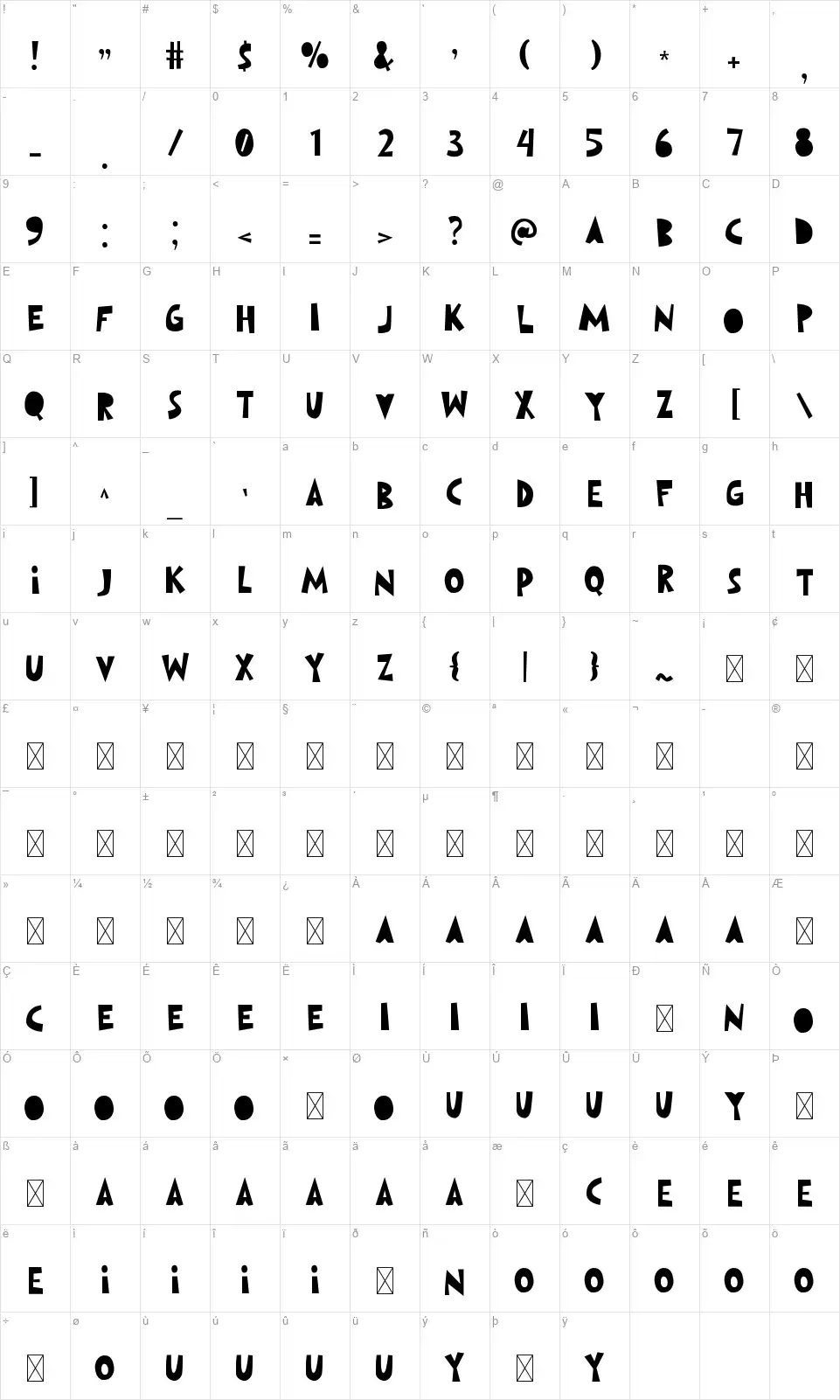 Blockosutofont character map