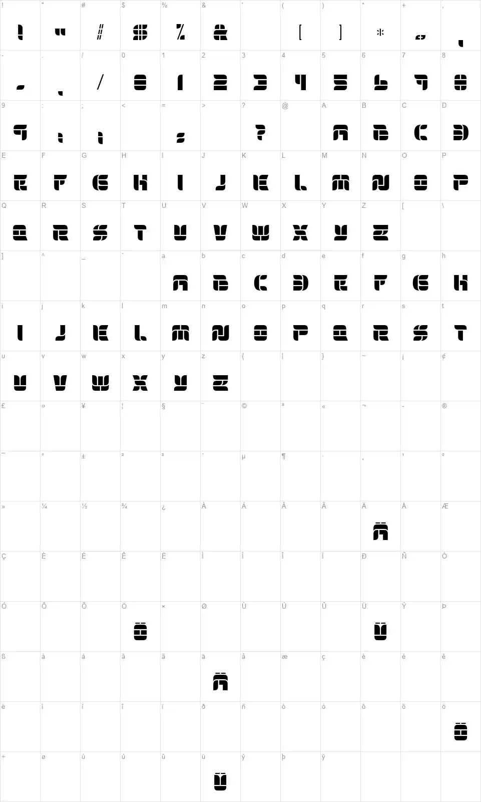 Bloneschafont character map