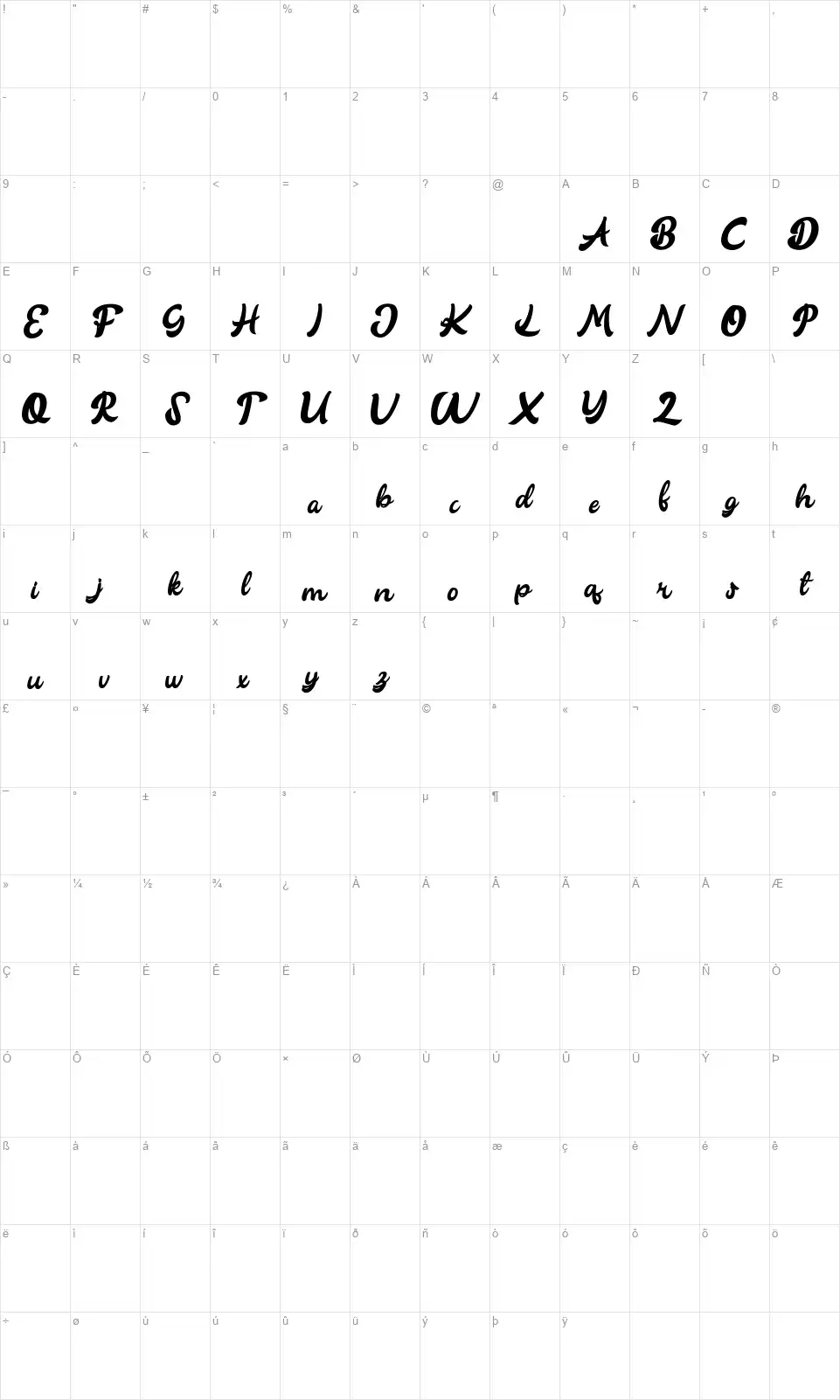 Blooqe Stagesfont character map