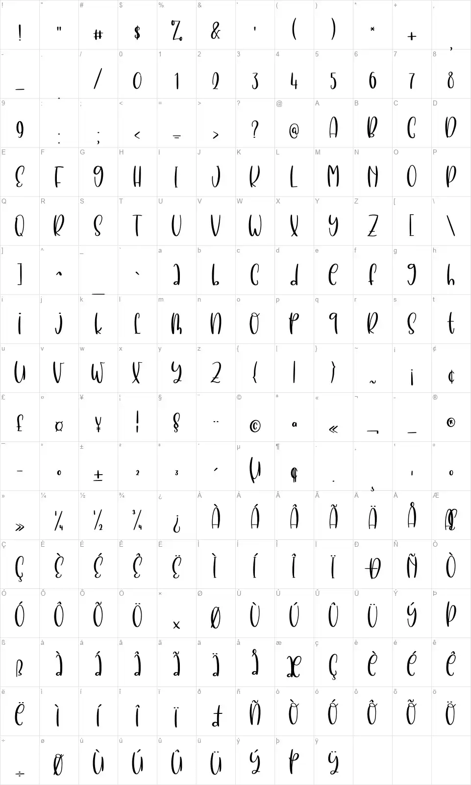 BlueBirdfont character map