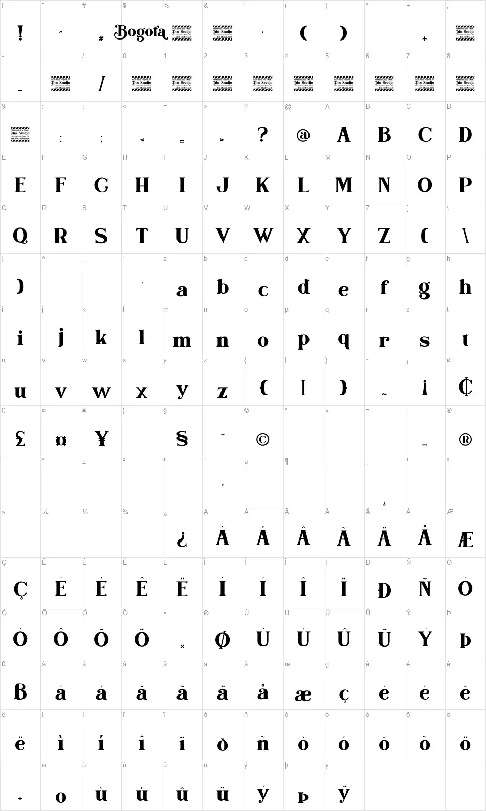 Bogotafont character map