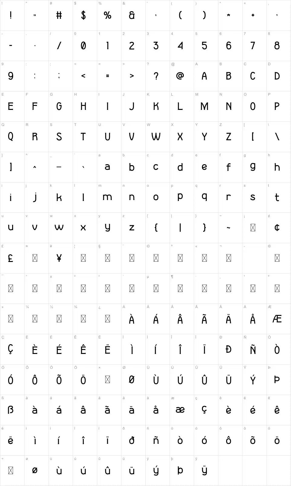 Bojansfont character map