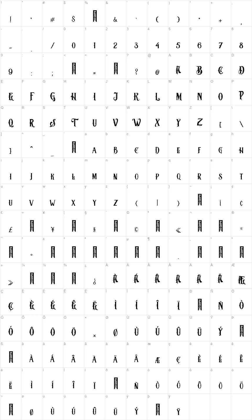 Bombayafont character map