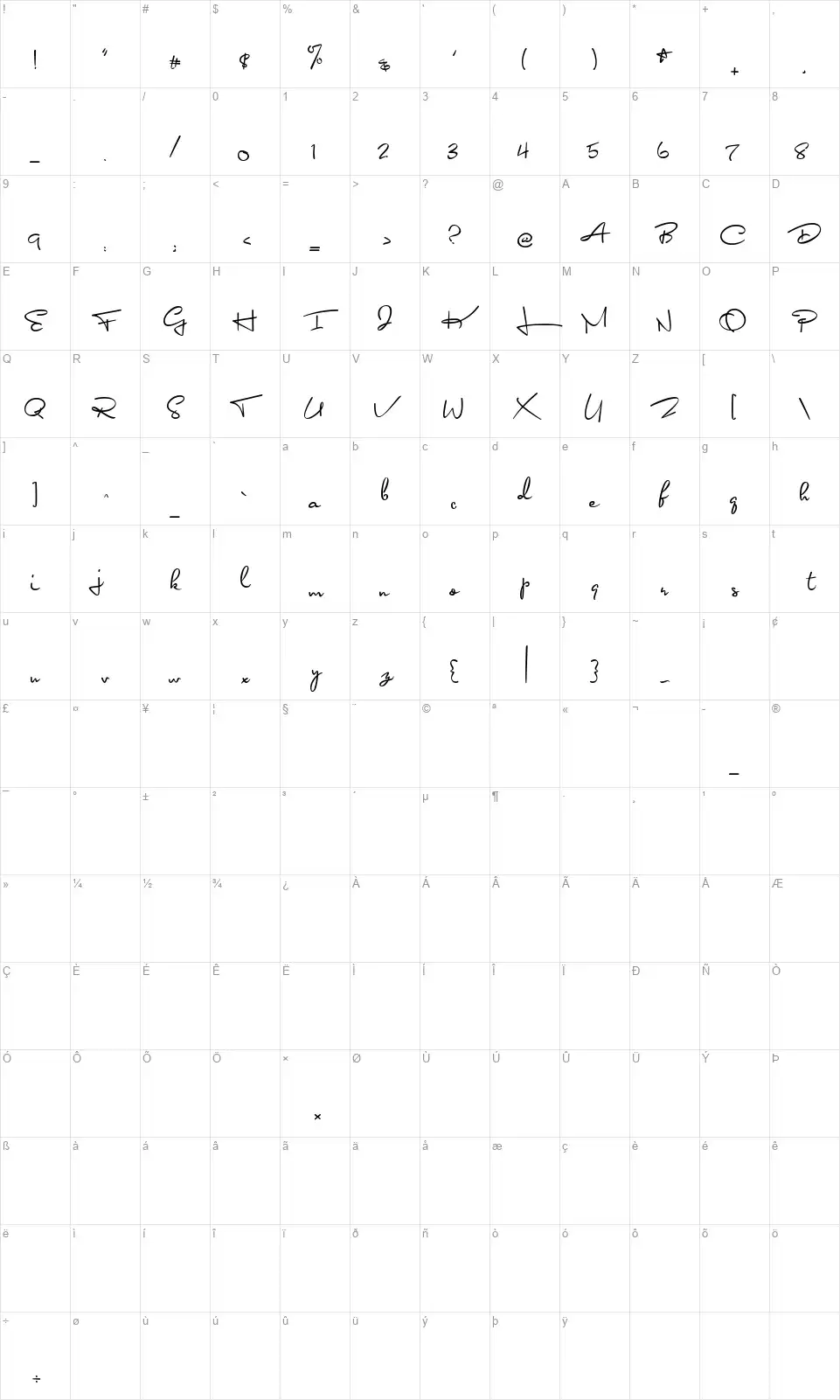 Bonageafont character map
