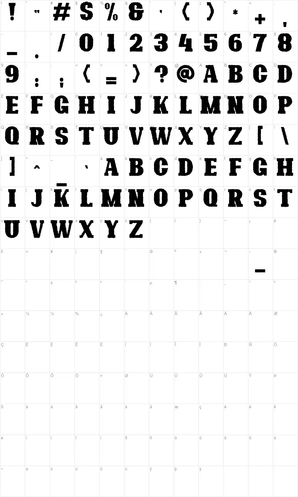 Bonarofont character map