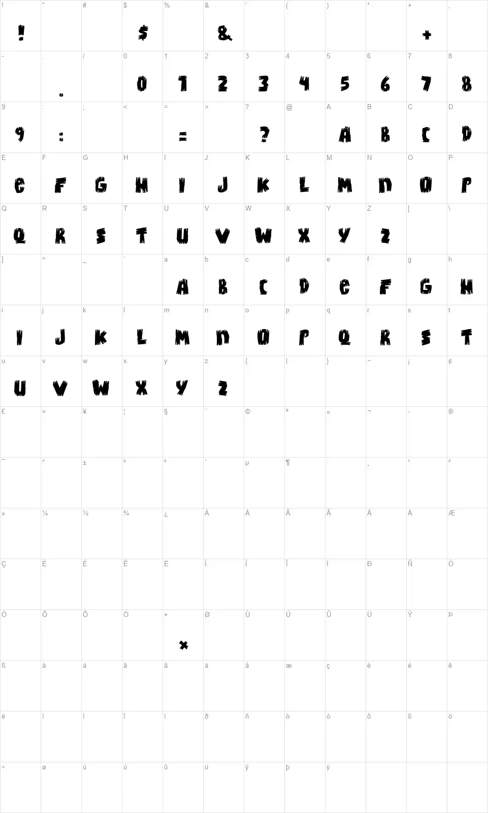 Bongusfont character map