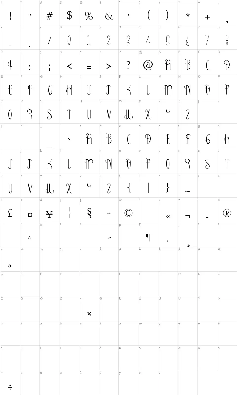 Bonney Lassfont character map