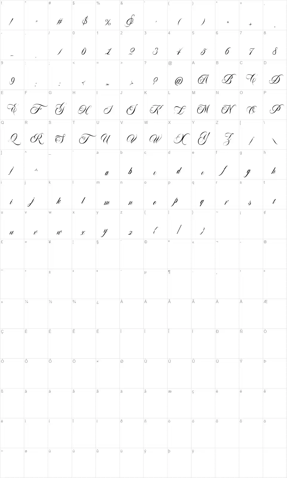Bordemilefont character map