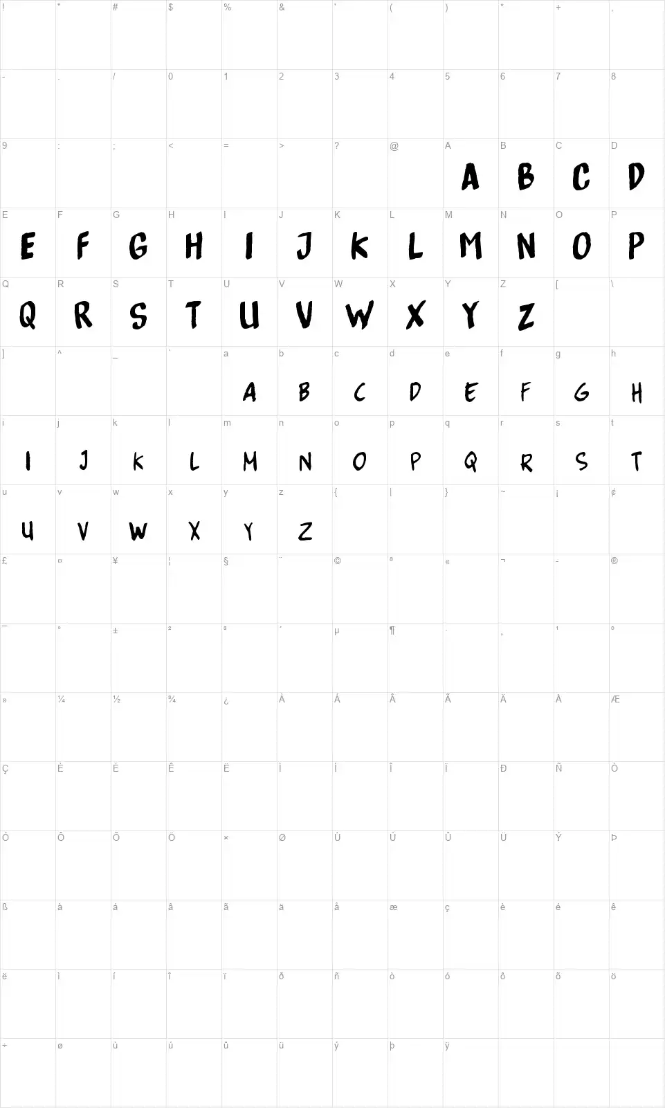 Bottenbreker T.V.font character map