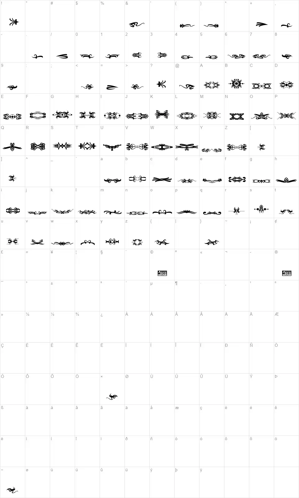 Bougyfont character map