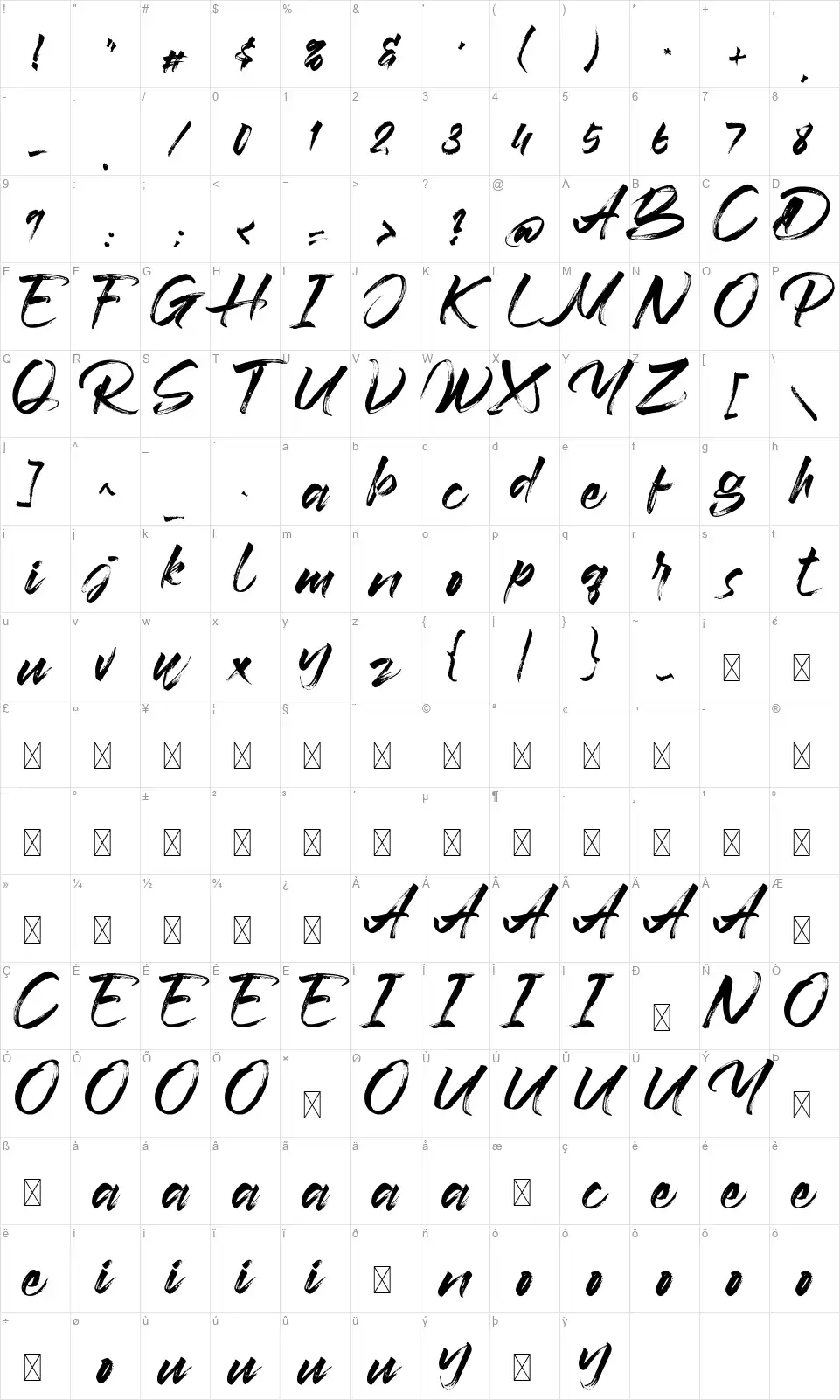Bragafont character map