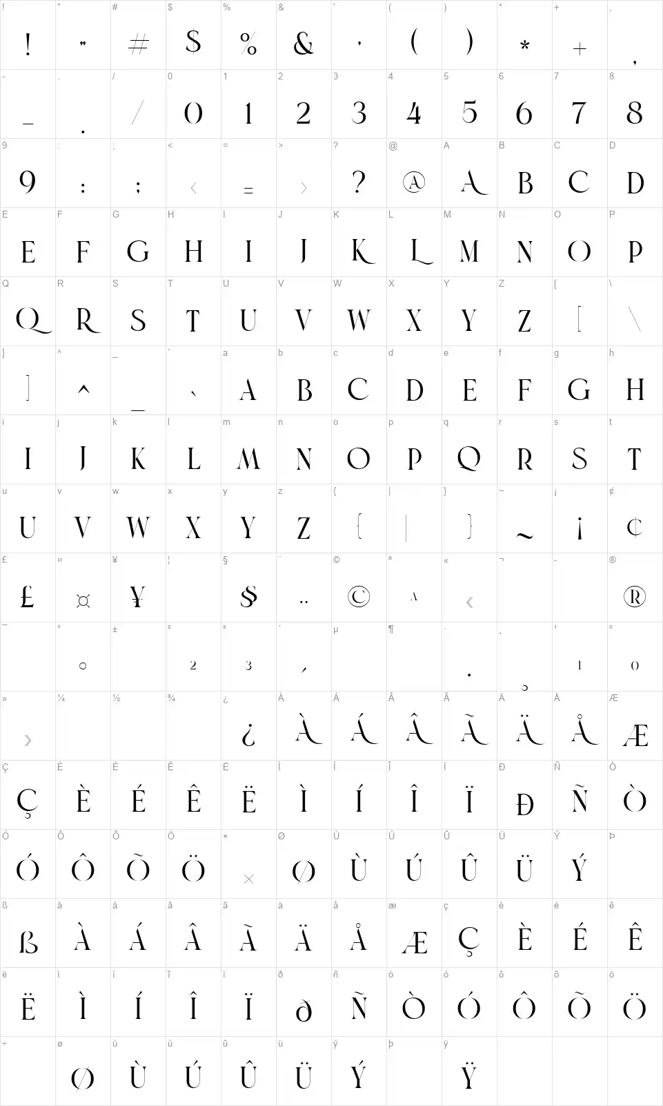 Brandfont character map