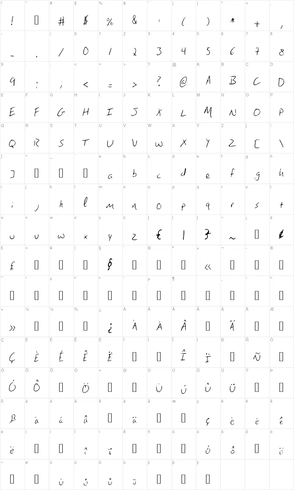Brandons Handwritingfont character map