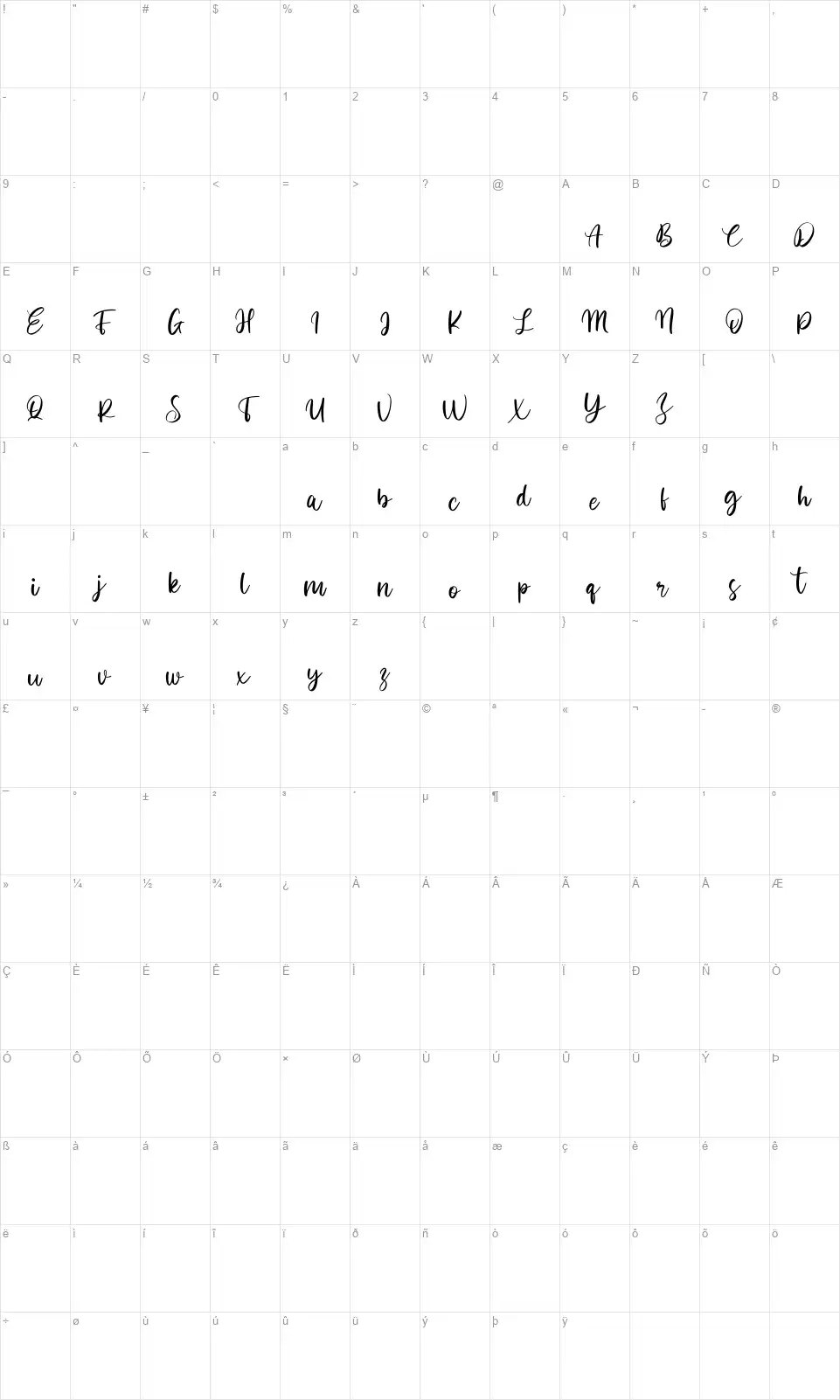 Brasons Risoolfont character map