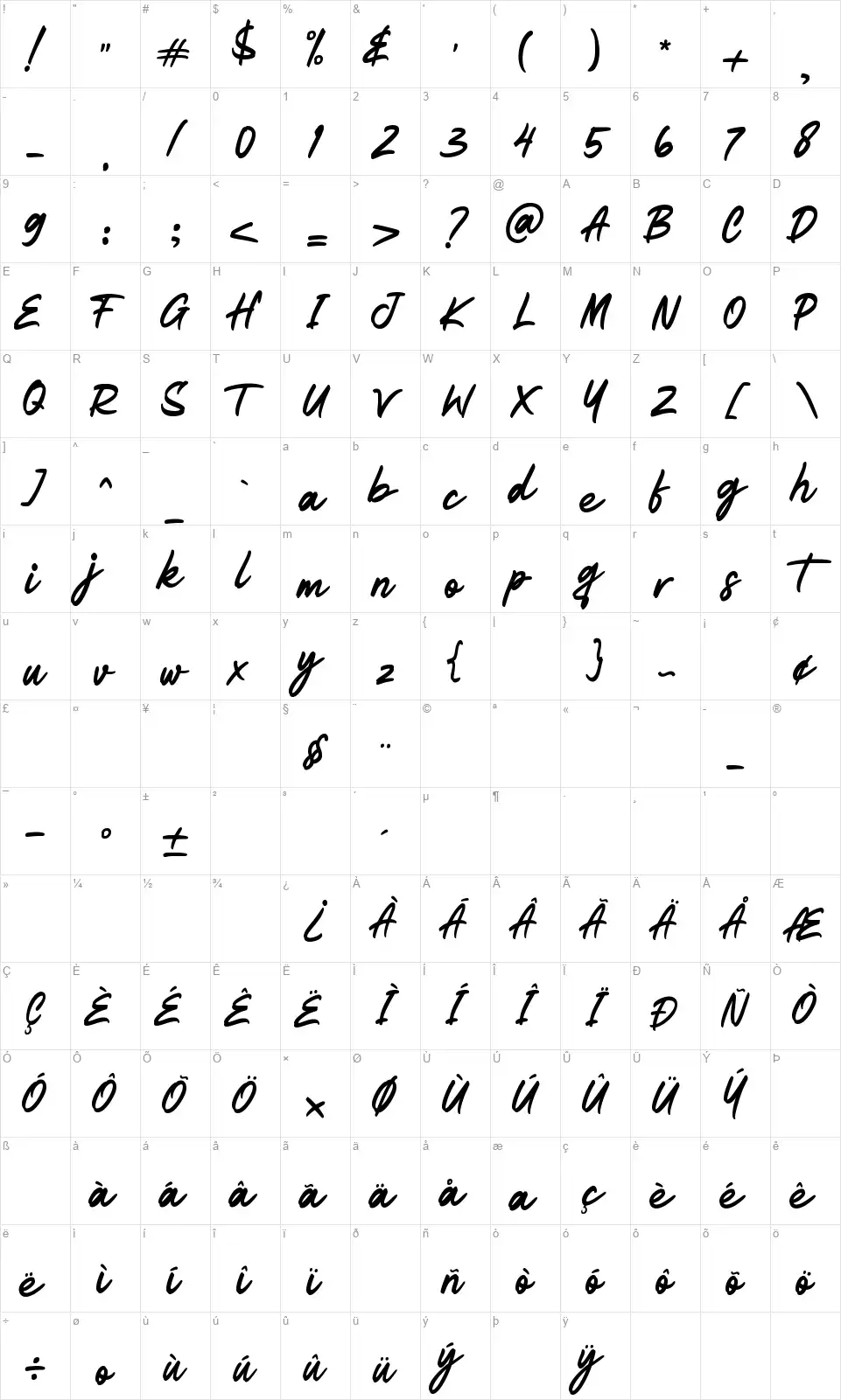 Breaksongfont character map