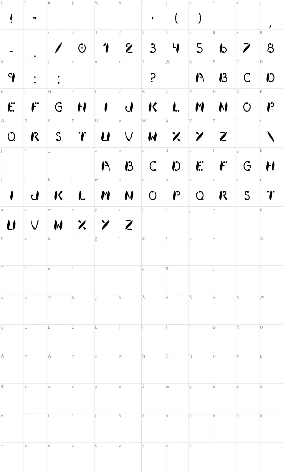 Breathfont character map