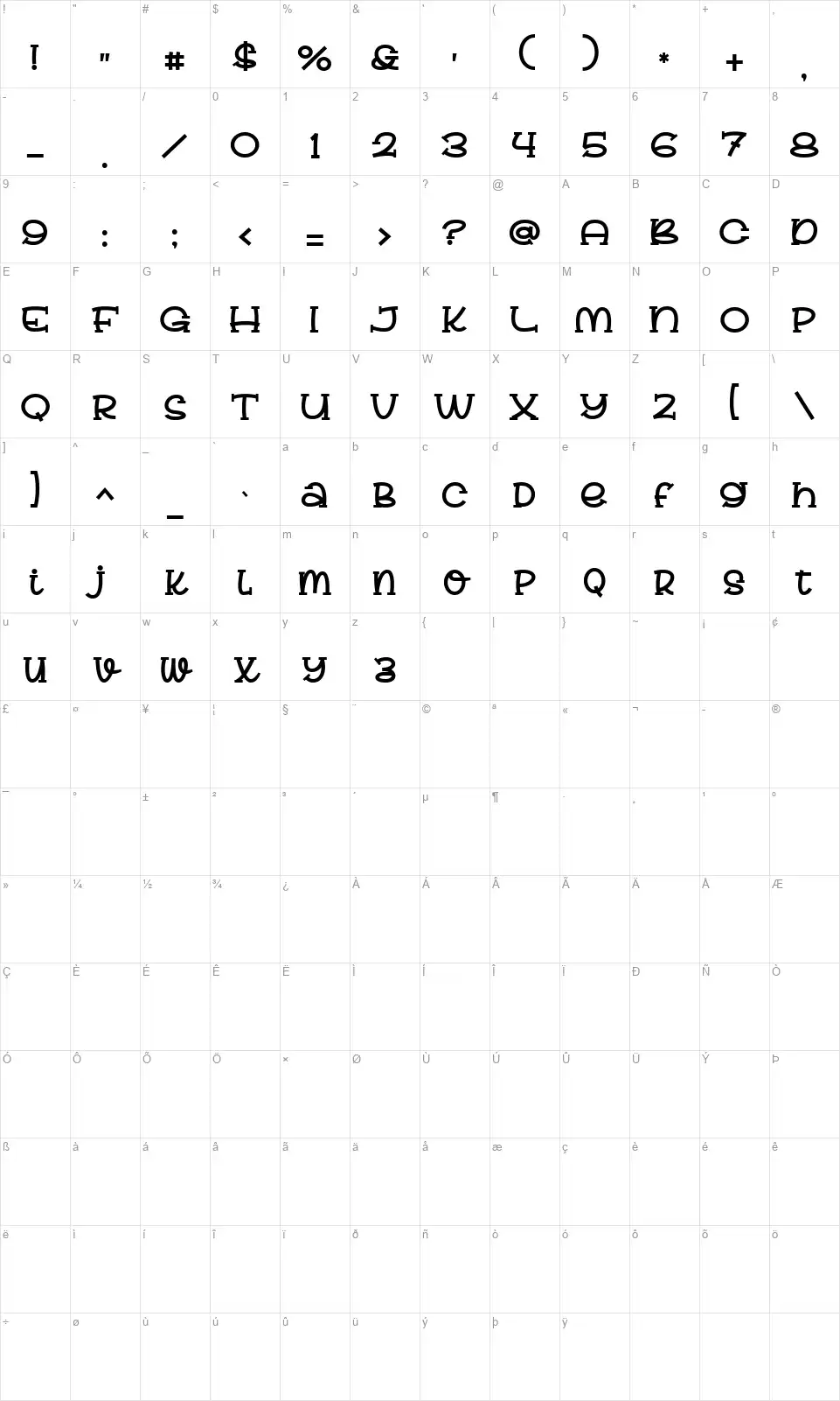 Brendy Berlyfont character map