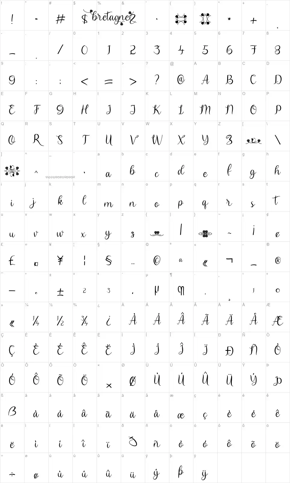 Bretagnefont character map