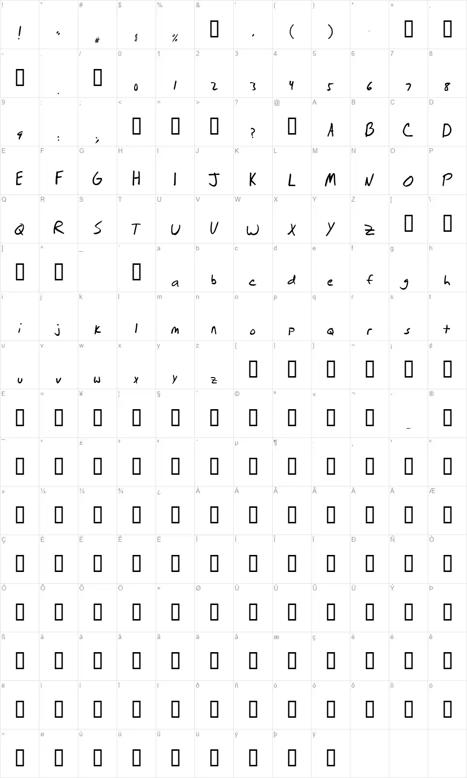 Brian Scratchfont character map