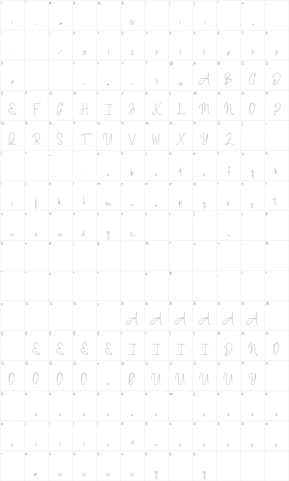 Bright Daddyfont character map