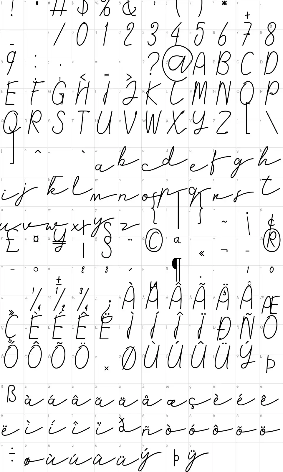 Brightonfont character map