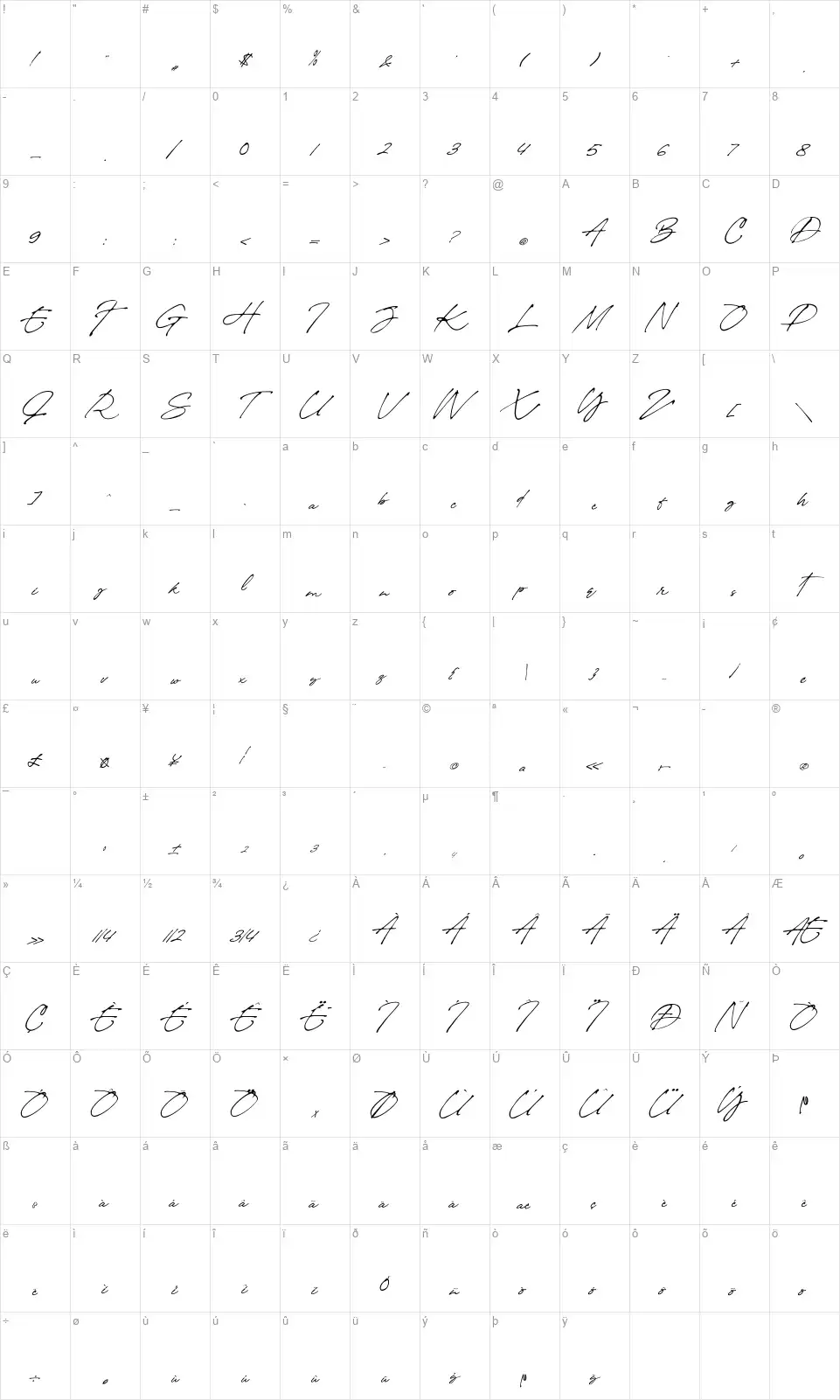 Brigitte Eignerfont character map