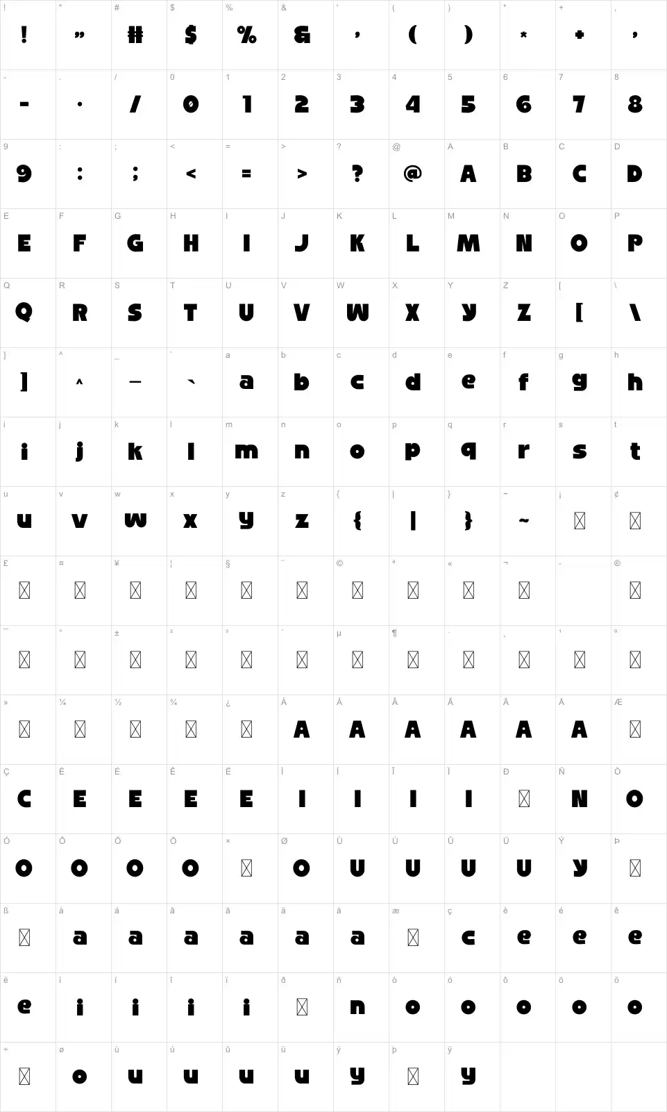 Brimer Table des caractères Brimerfont character map