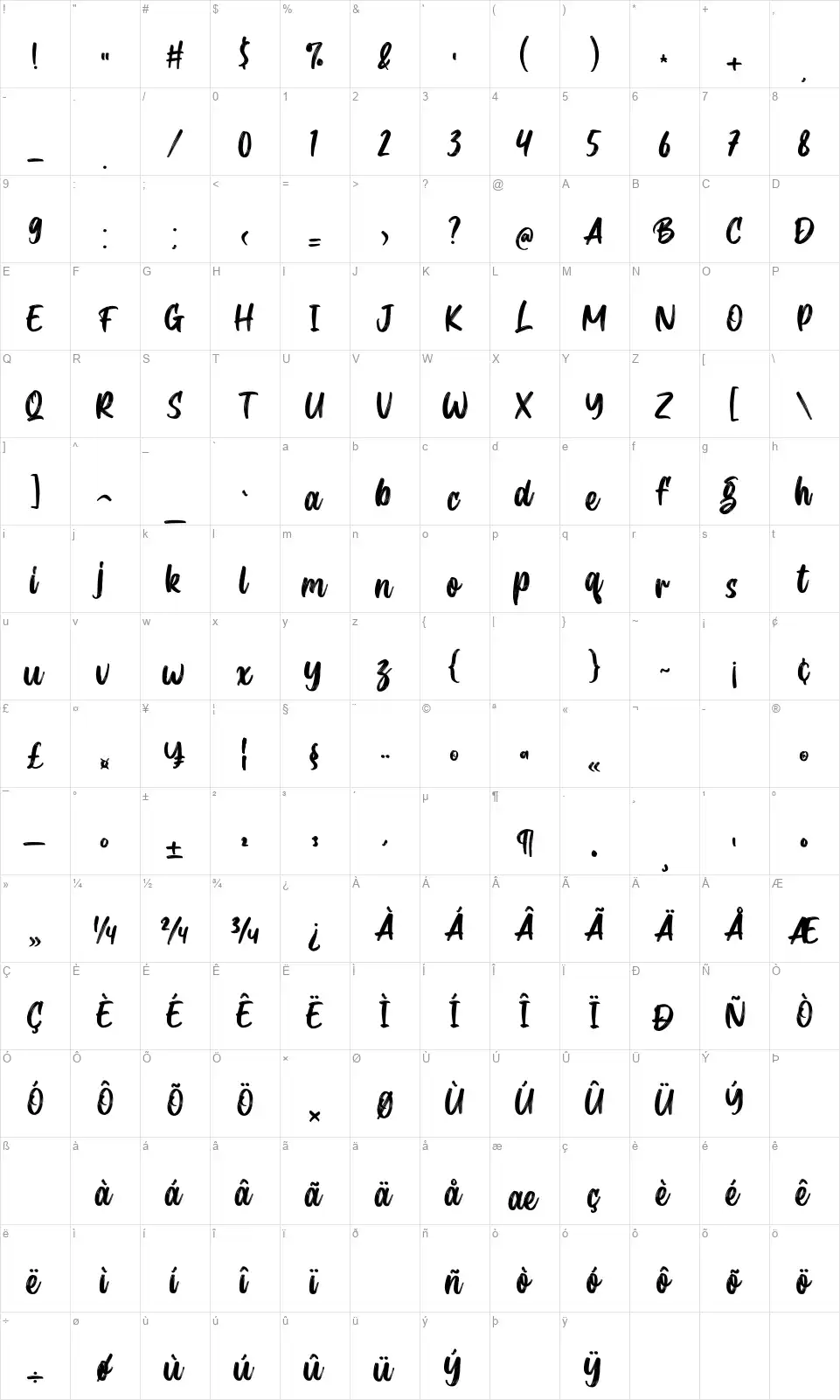 Brimingtonfont character map