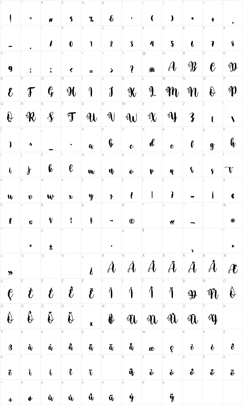 Brimstonefont character map