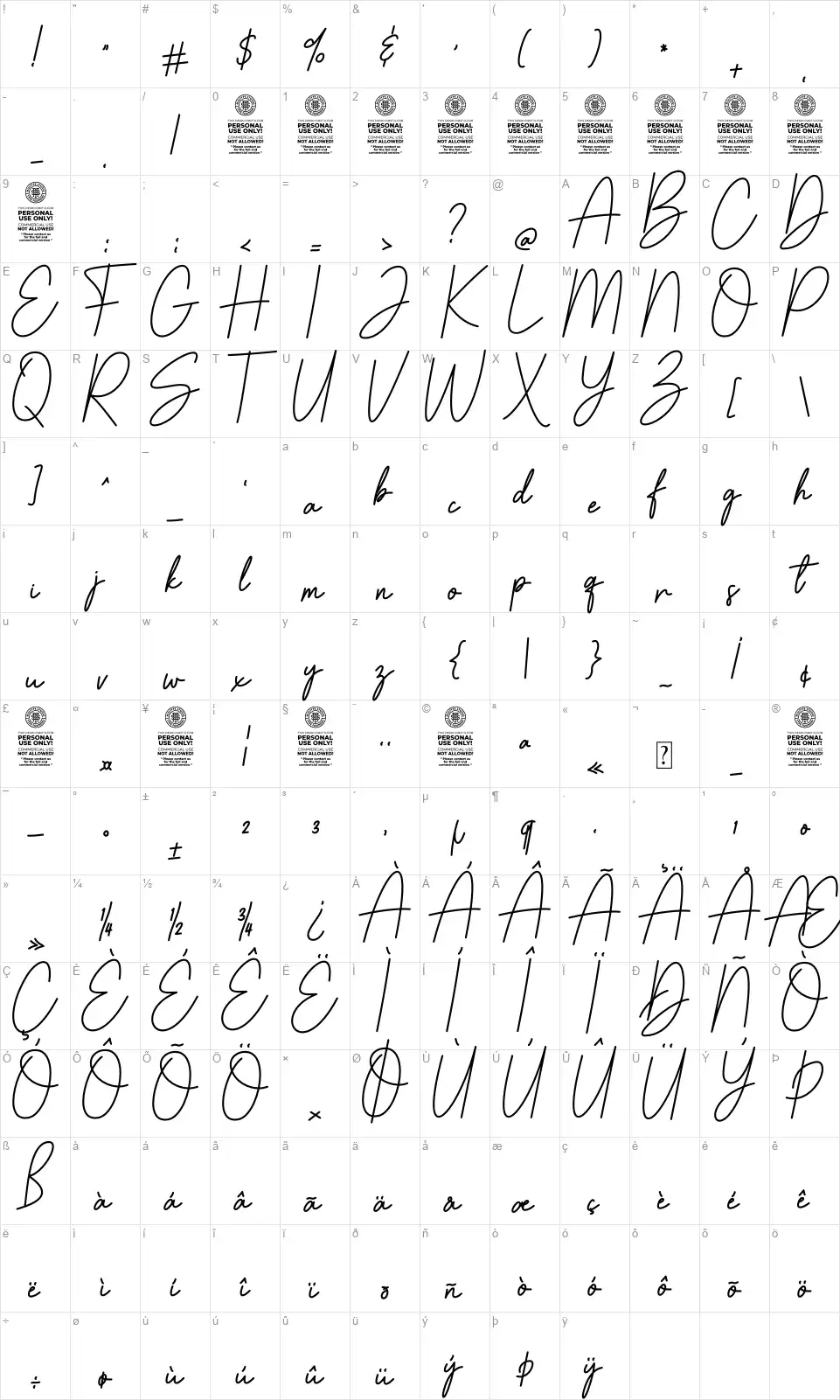 Bristanyfont character map