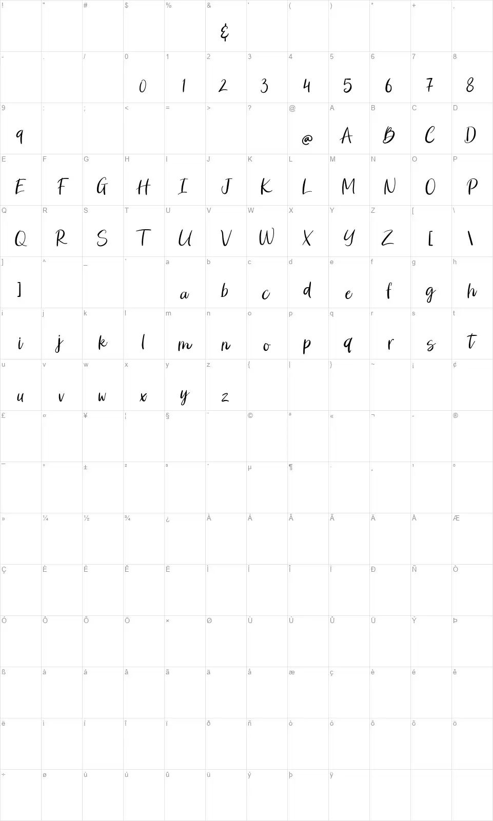 Brocke Jacksonfont character map