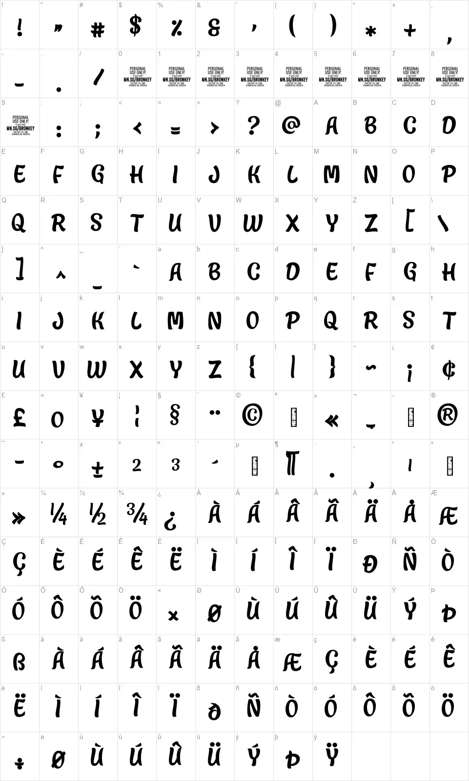 Bronkeyfont character map