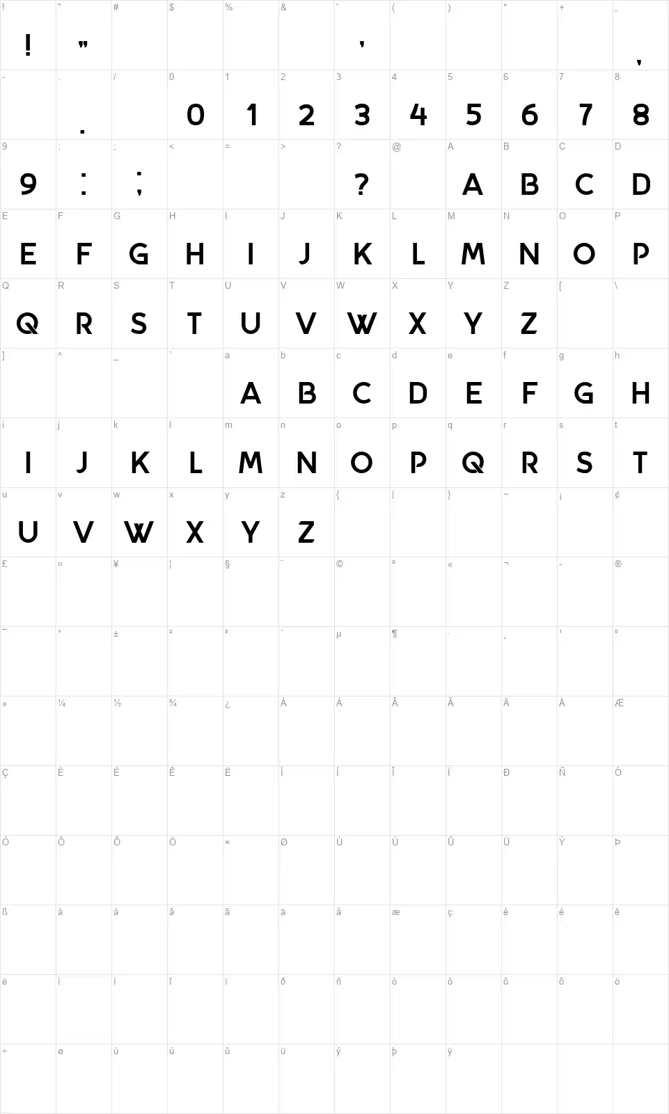 Brownfont character map