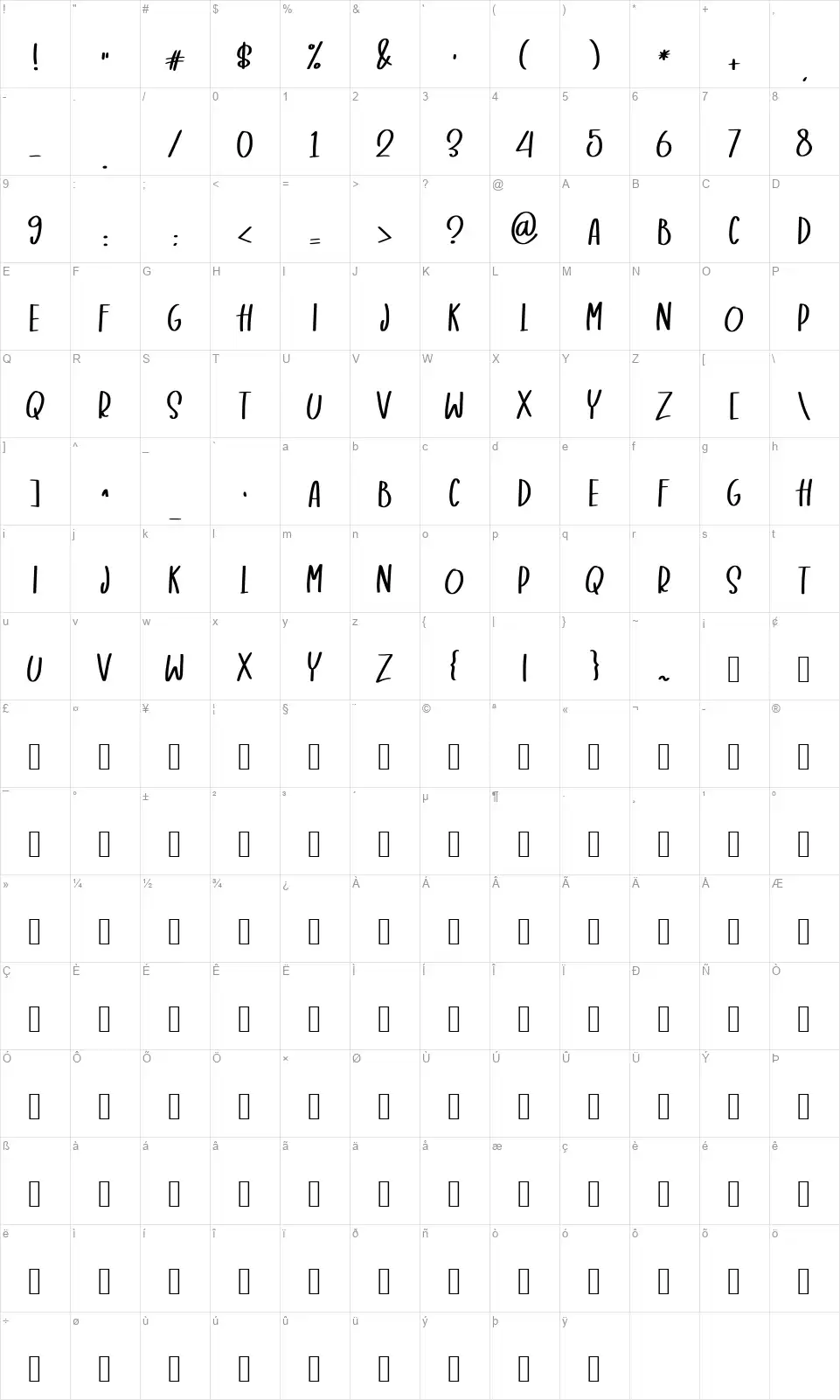 Browncakefont character map